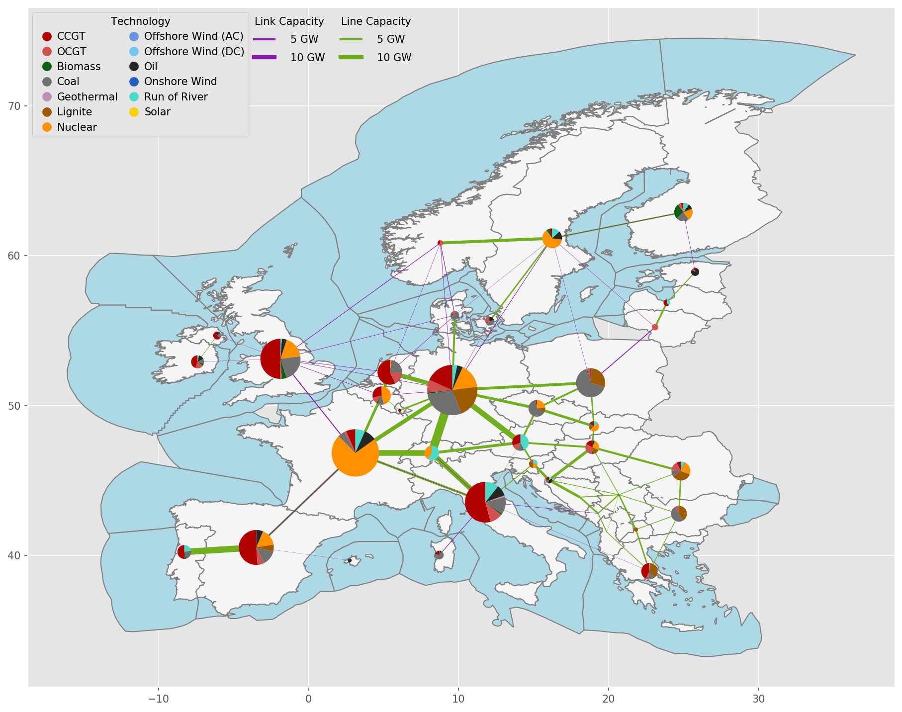 Exemplary unsolved network clustered to 37 nodes